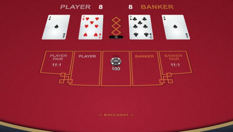 Top Ranking Real Money Onlline Baccarat Casinos in 2026